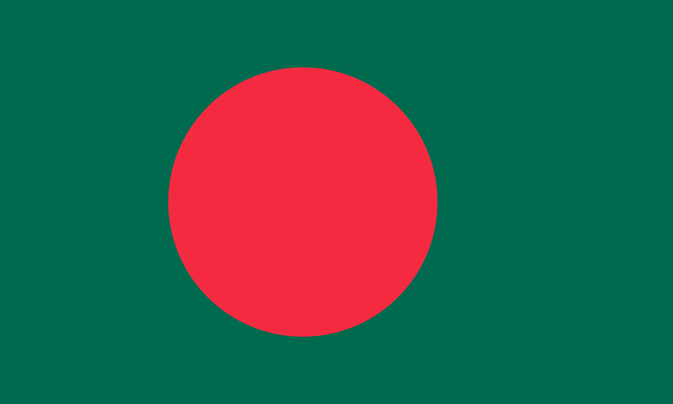 Best IPTV Plans for Families in Bangladesh